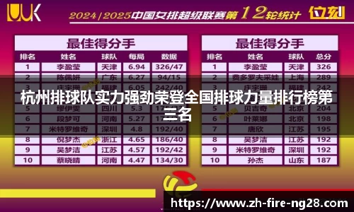 南宫28