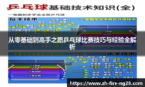 南宫28