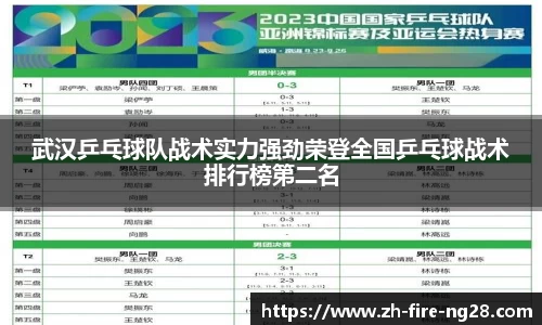 南宫NG28